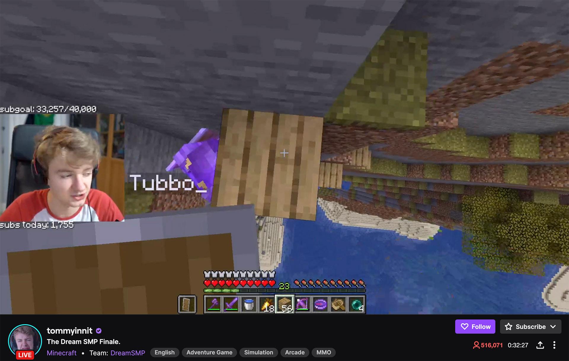 Tubbo - Stream Jan 20, 2023 - Stats on viewers, followers