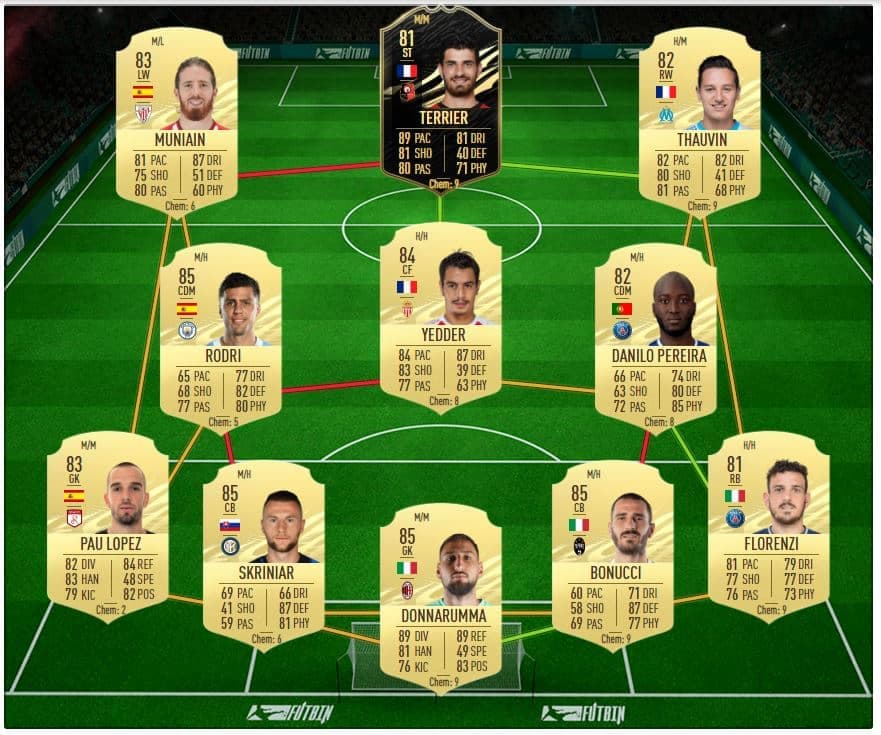 Ake FIFA 21 Showdown SBC Manchester City solution