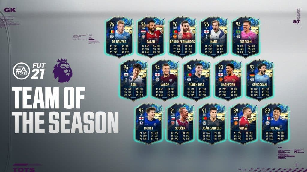 EA SPORTS reveal Premier League FIFA 21 Team of the Season.