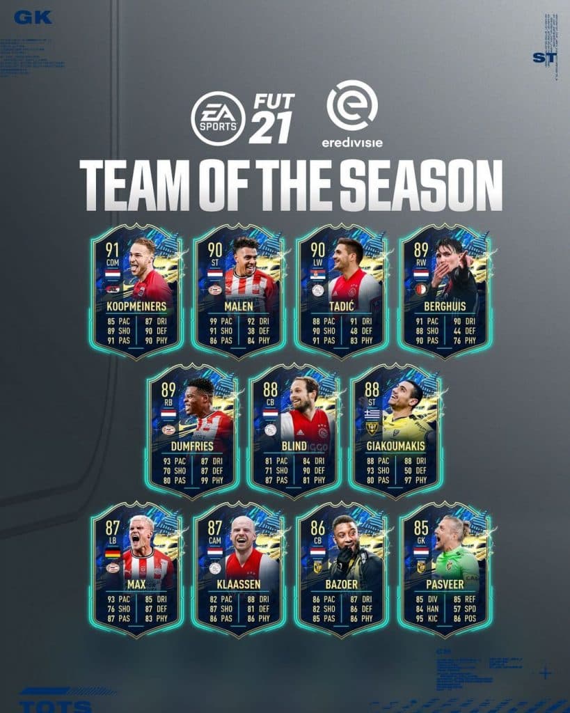 FIFA 21 Eredivisie TOTS 