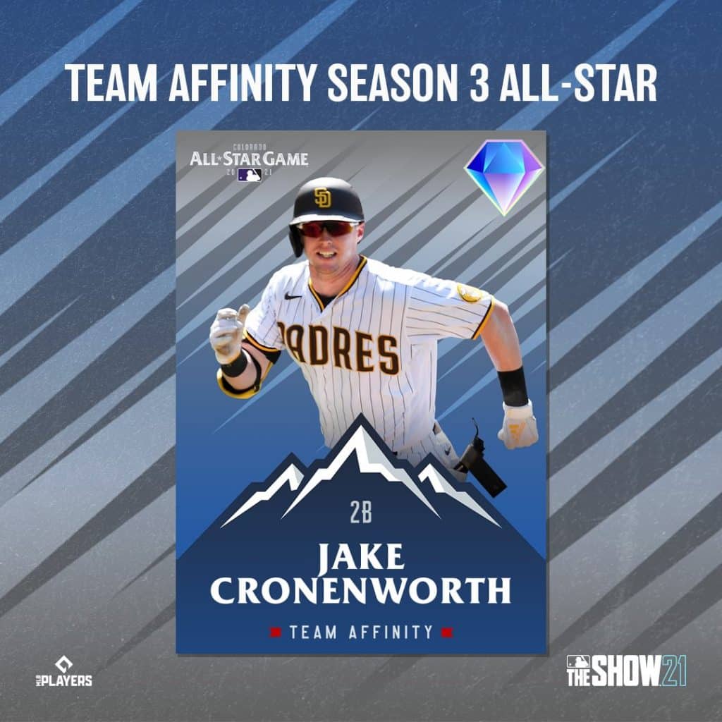 MLB The Show 21 Diamond Dynasty: Best cards to invest in before