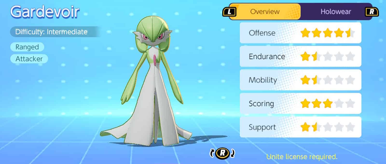 Pokemon Unite Gardevoir moveset, attacks, builds, and stats - GameRevolution