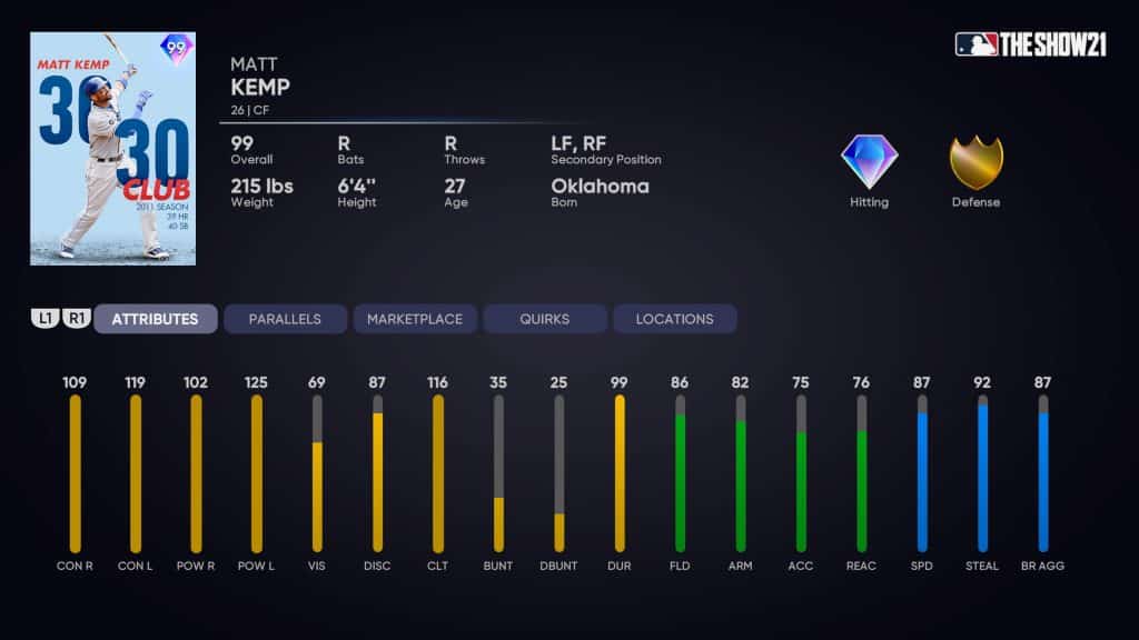 MLB The Show 21 best pitchers to use in Diamond Dynasty - Dexerto