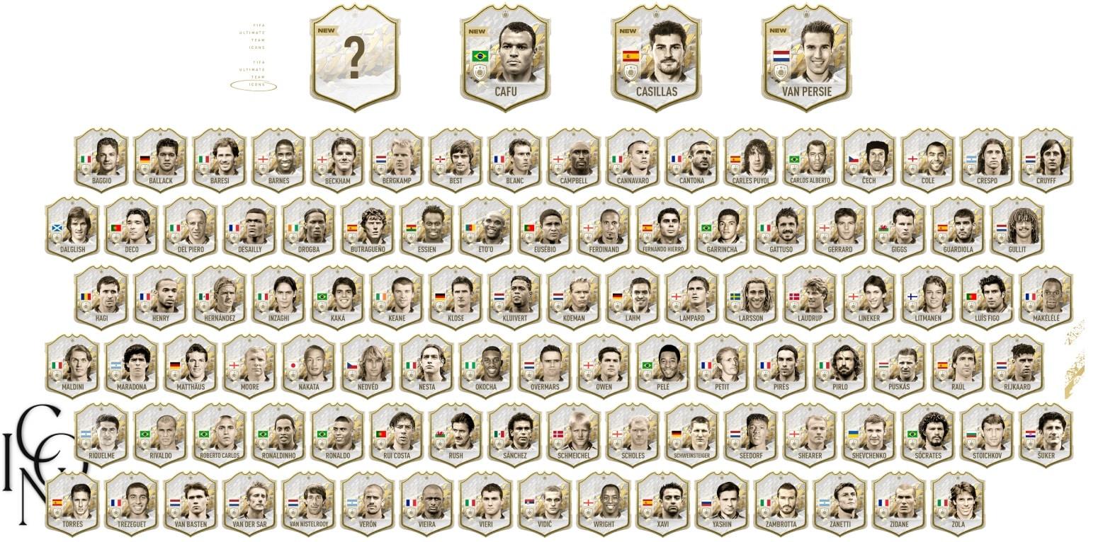 Icon Cards 