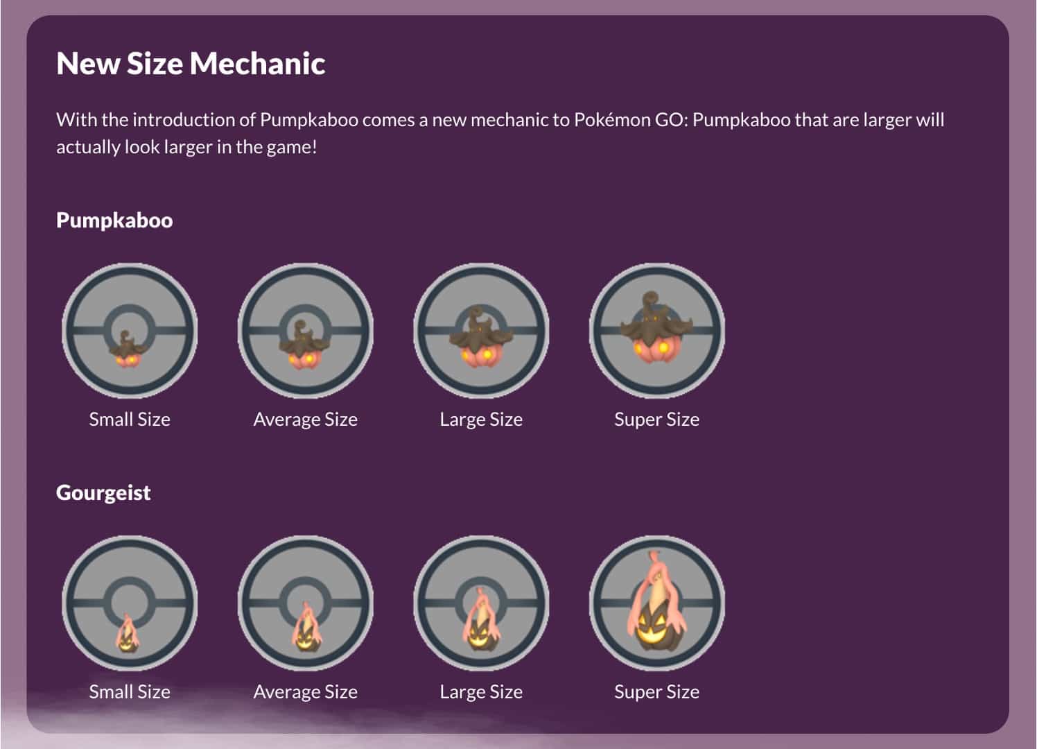 Pokémon Go introduces form changing mechanic