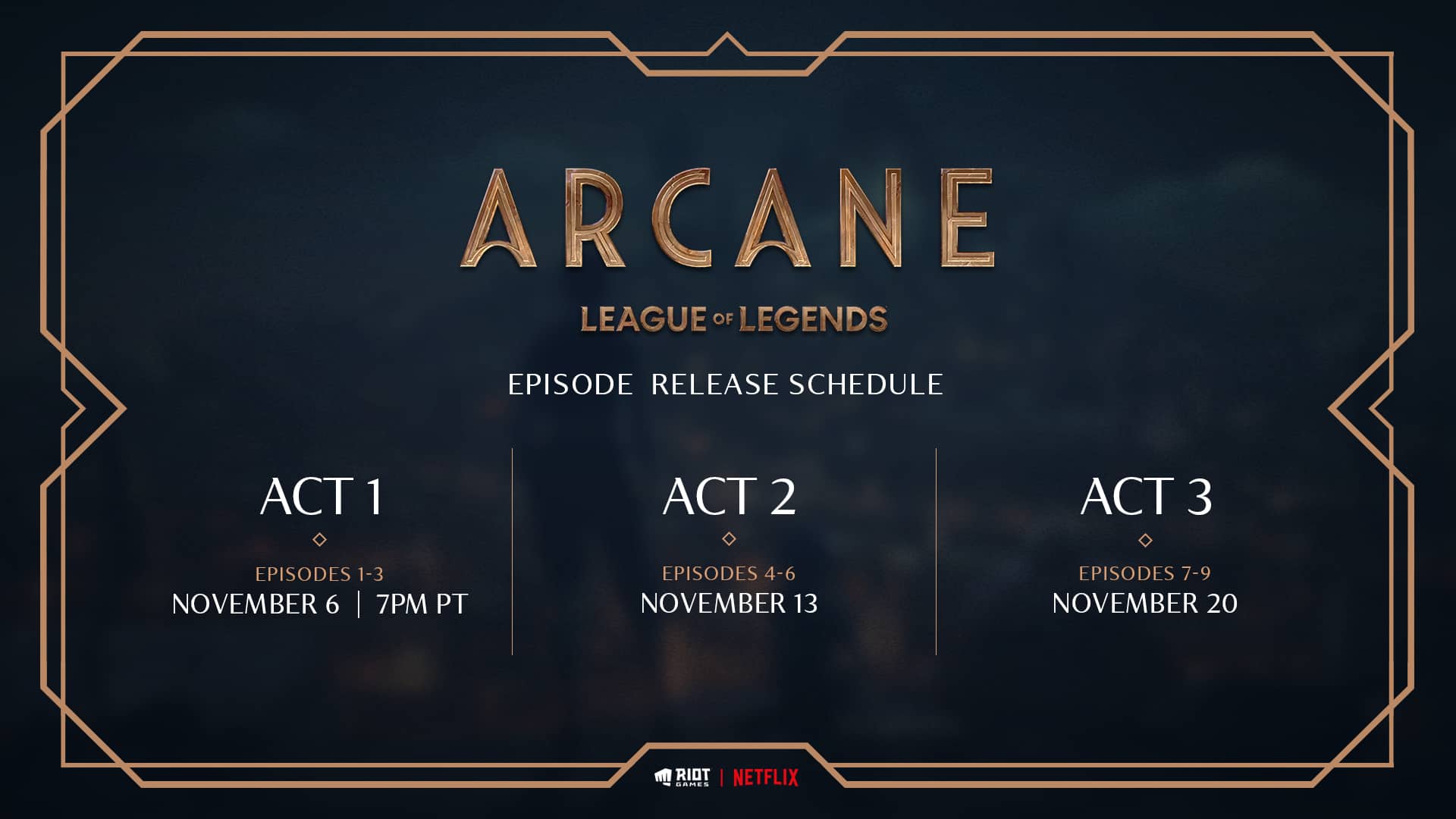 Riot Games - Watch parties, Twitch drops, global emotes— oh my! 😱 Check  out all the sweet loot unlocking for Arcane during the #ArcaneWatchParty  happening across all your favorite games!