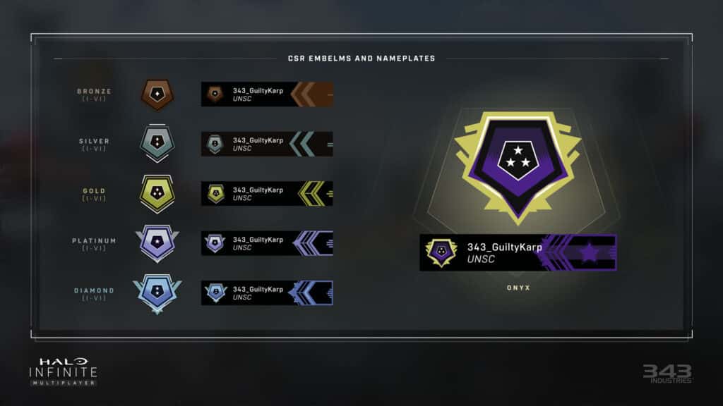 halo infinite rank titles