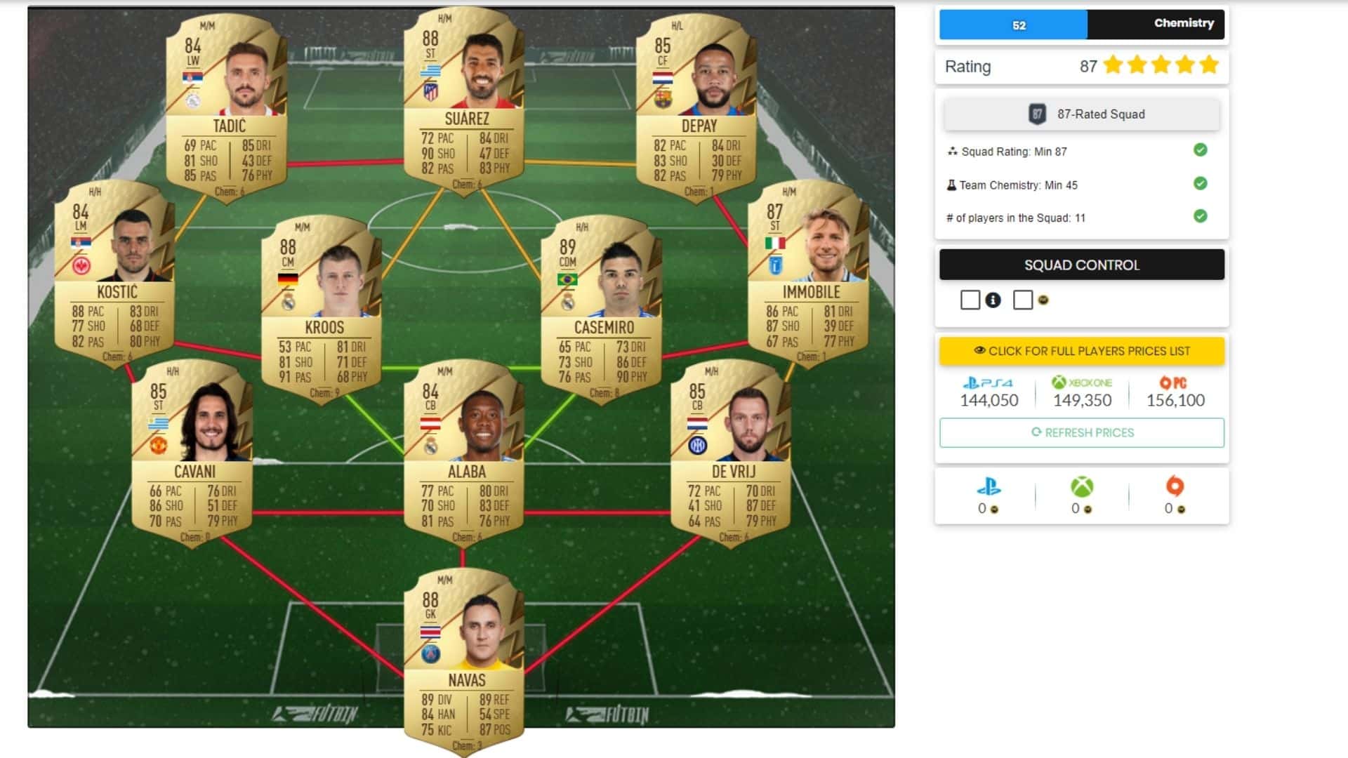 How to complete FIFA 22 Ultimate Team Mid Icon Upgrade SBC: Solutions & cost  - Dexerto