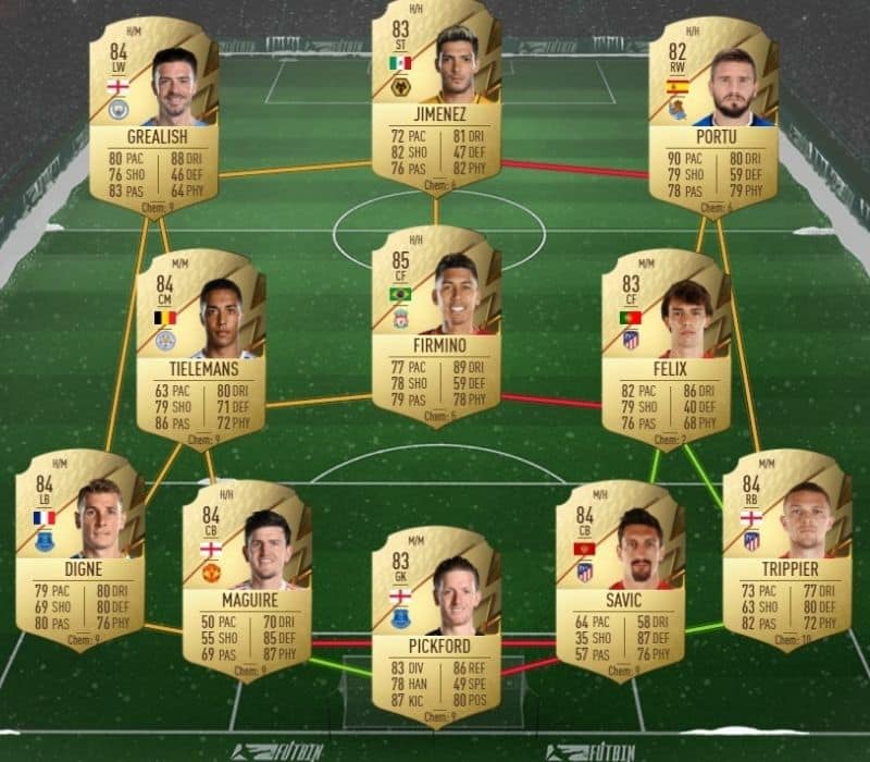 FIFA 22 TOTY Warmup Series: New SBC & Objectives content - Dexerto
