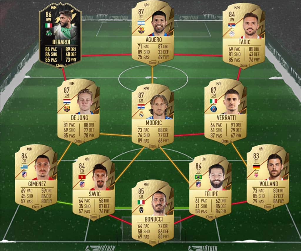 My end of season team, ever since using the FUT companion app and  discovering SBC this game has become pure class. Keen for FUT22! : r/fut