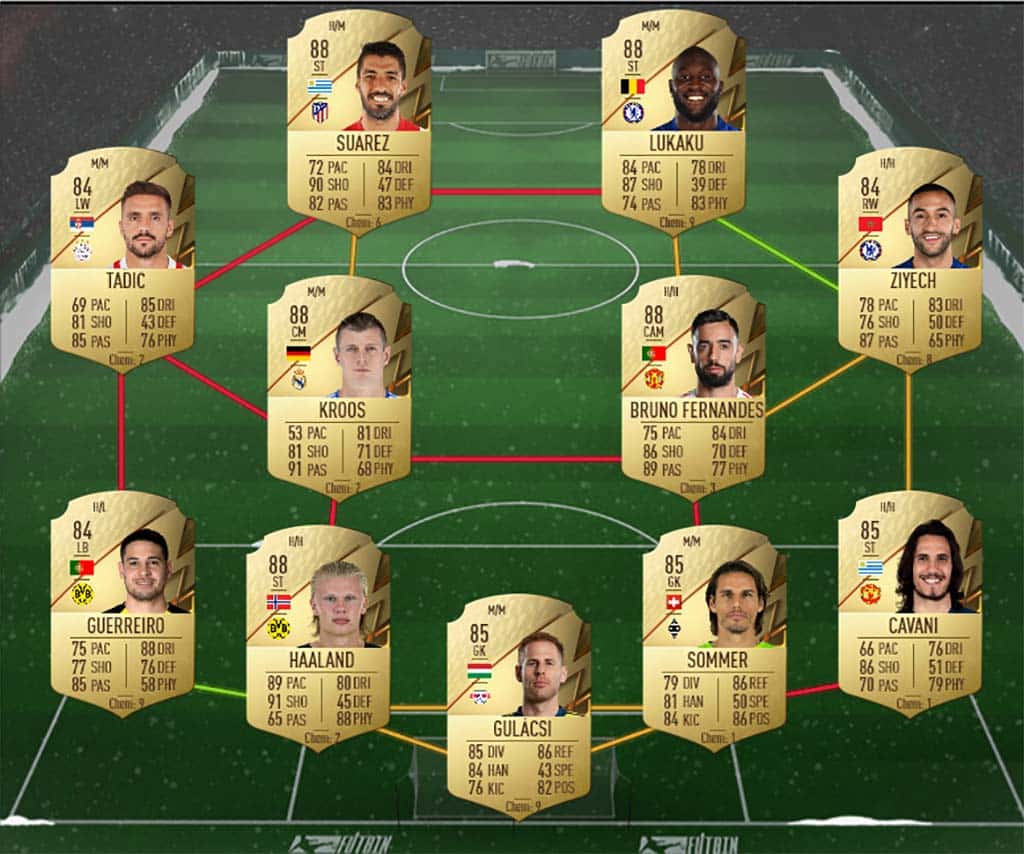 Just packed my Second Icon of the on FIFA 23… was on mobile though. I  packed 87 Kama.. this is my team… Should I change formations and fit him in  or sell