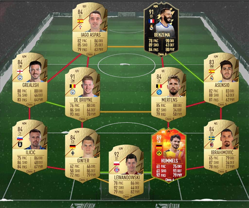 FIFA 22 88 rated squad with TOTW