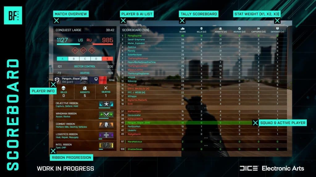 Battlefield 2042 new scoreboard