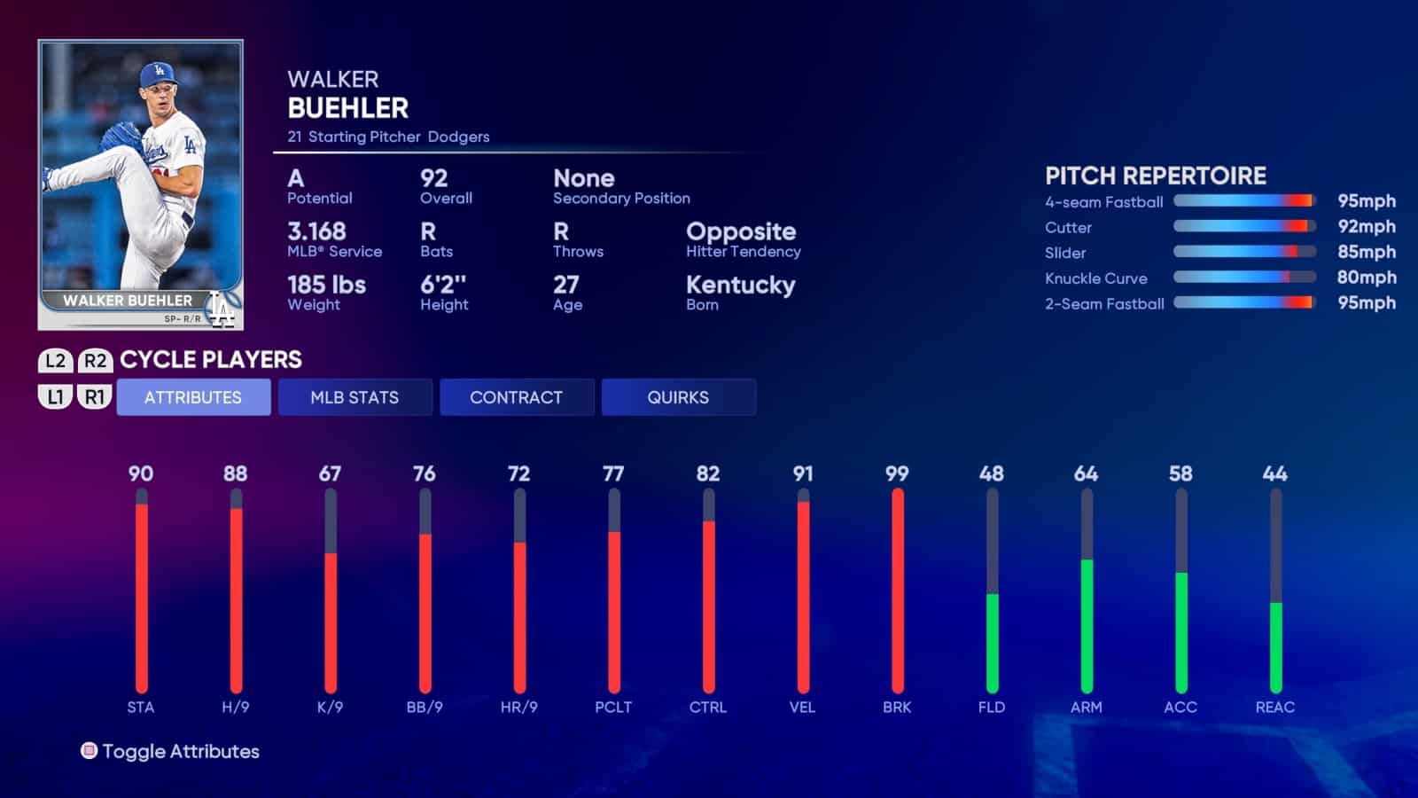 10 Best Overall Players In MLB The Show 22