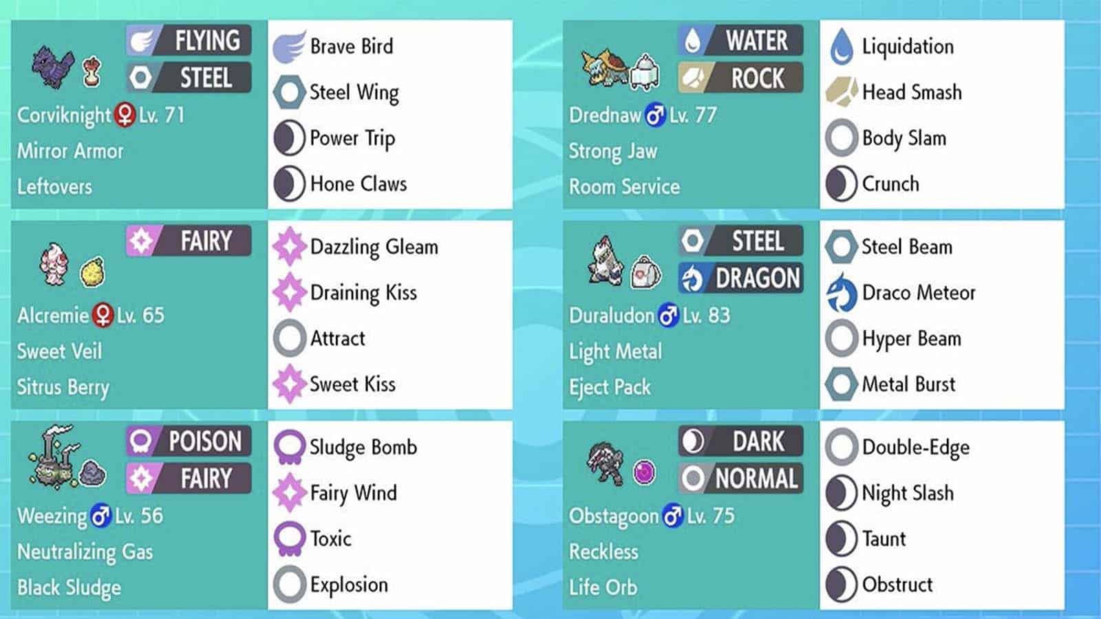 ◓ Pokémon Sword/Shield: Receba um 'Moltres de Galar' Shiny ao participar do  '2022 International Challenge' de abril, inscreva-se agora!!