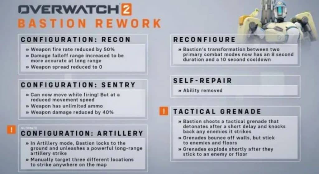 Blizzard detalha mudanças em Orisa e Doomfist para Overwatch 2