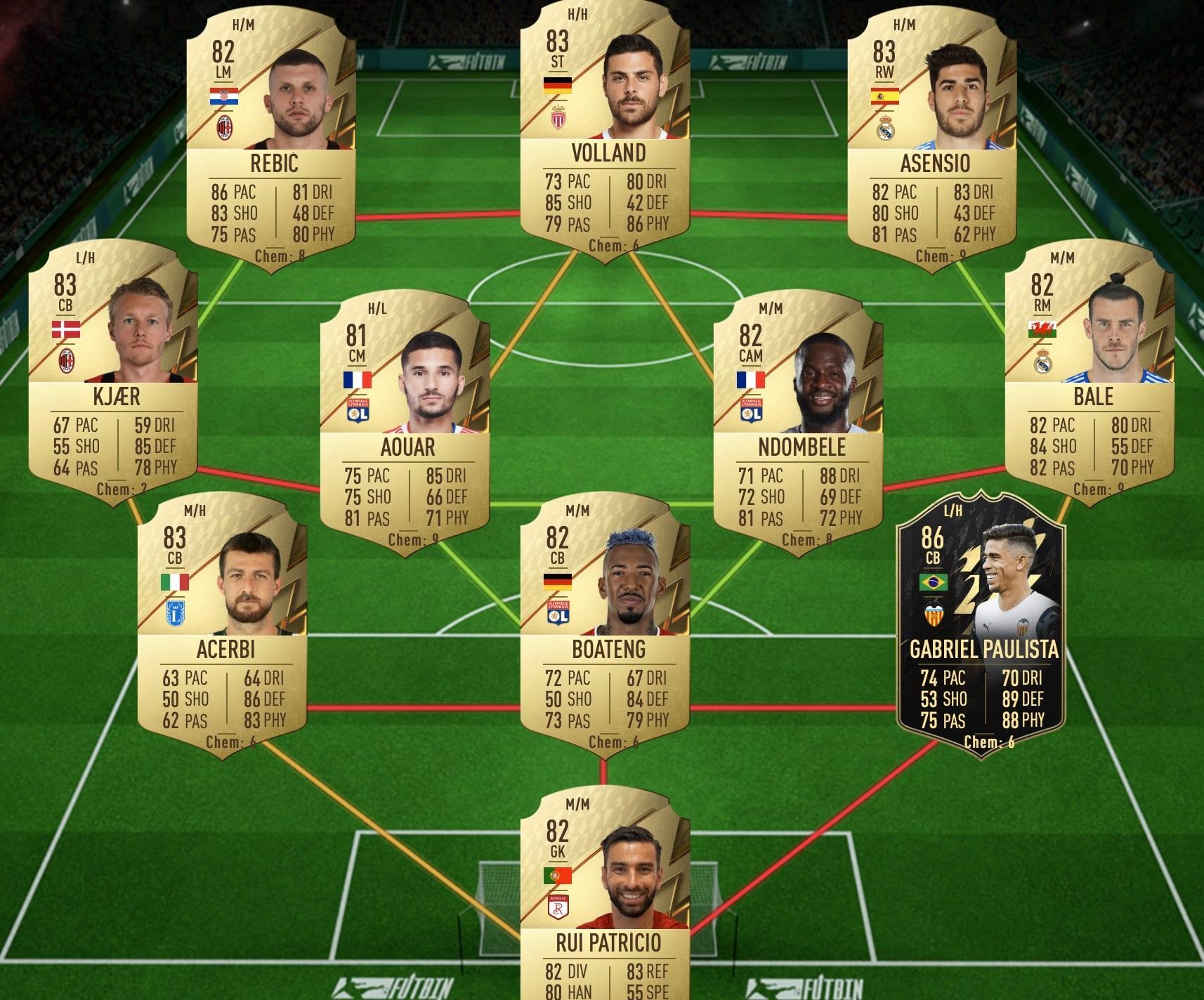 How to complete FIFA 22 Romero & Palmieri Showdown SBC: Solution