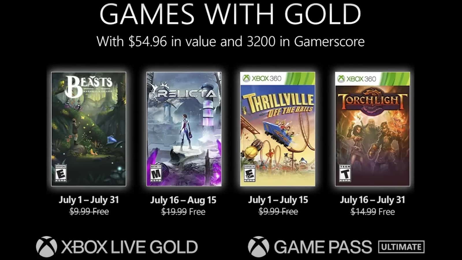 games with gold july 2022