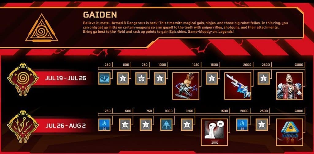 Gaiden reward track Apex