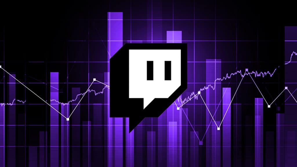 Twitch solidifies its lead with viewership up 21% in Q1, while   Gaming drops