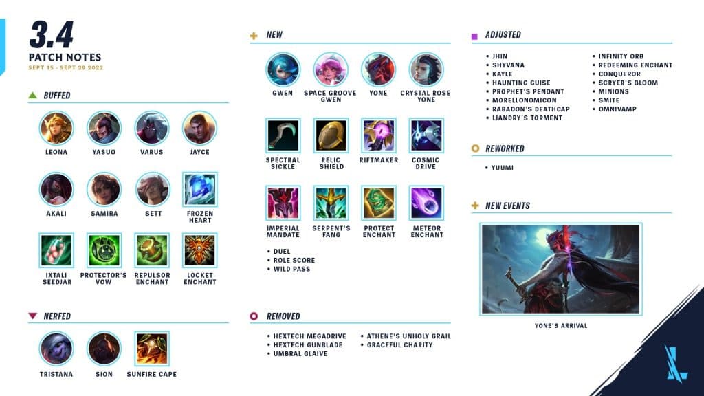 Notas da Atualização 3.1 do Wild Rift