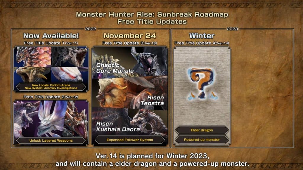 Monster Hunter Rise Version 3.9.0 patch notes - My Nintendo News