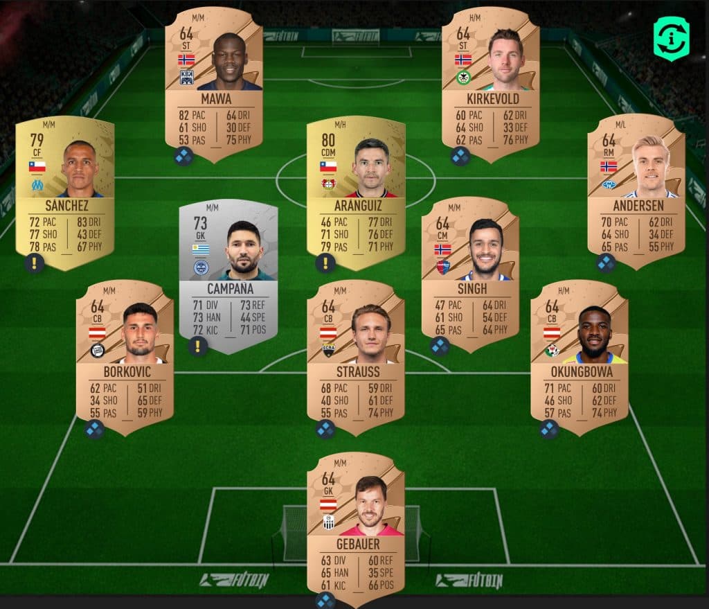 FIFA 23 SBC solutions for every Squad Building Challenge in FUT - Dot  Esports