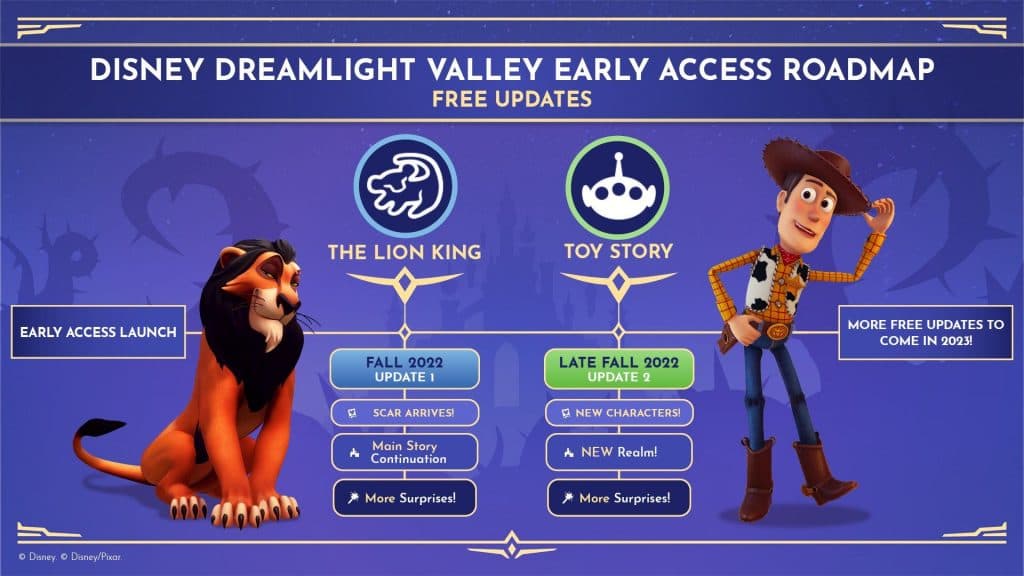 Disney Dreamlight Valley on X: #DisneyDreamlightValley Update 1 - Scar's  Kingdom is now LIVE!✨ Featuring a new story expansion, Star Path, and  various fixes and improvements, this Update has tricks and treats