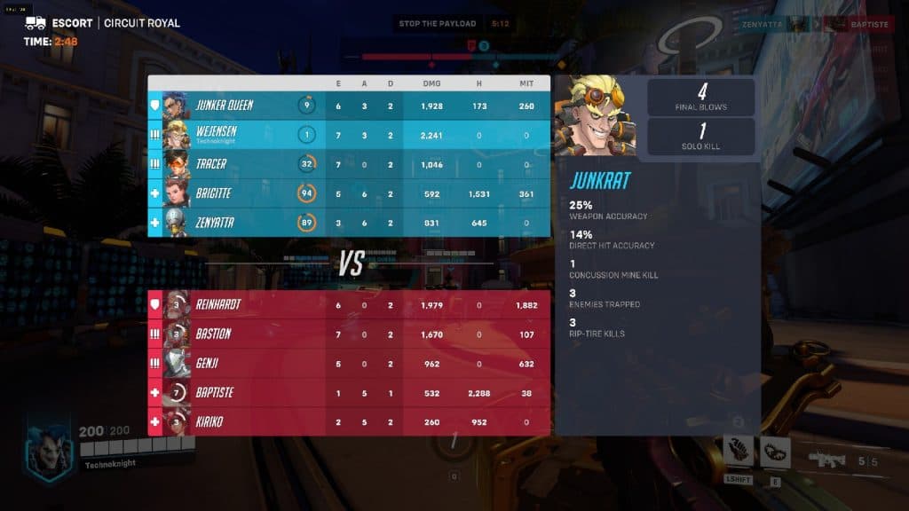 The new Overwatch 2 scoreboard.