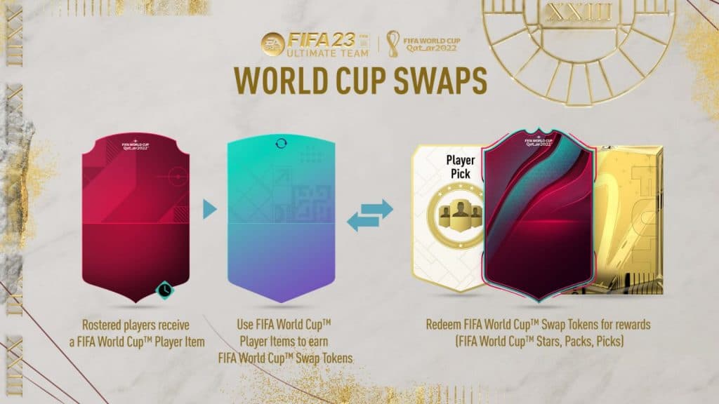 FIFA 23 World Cup Swaps explained