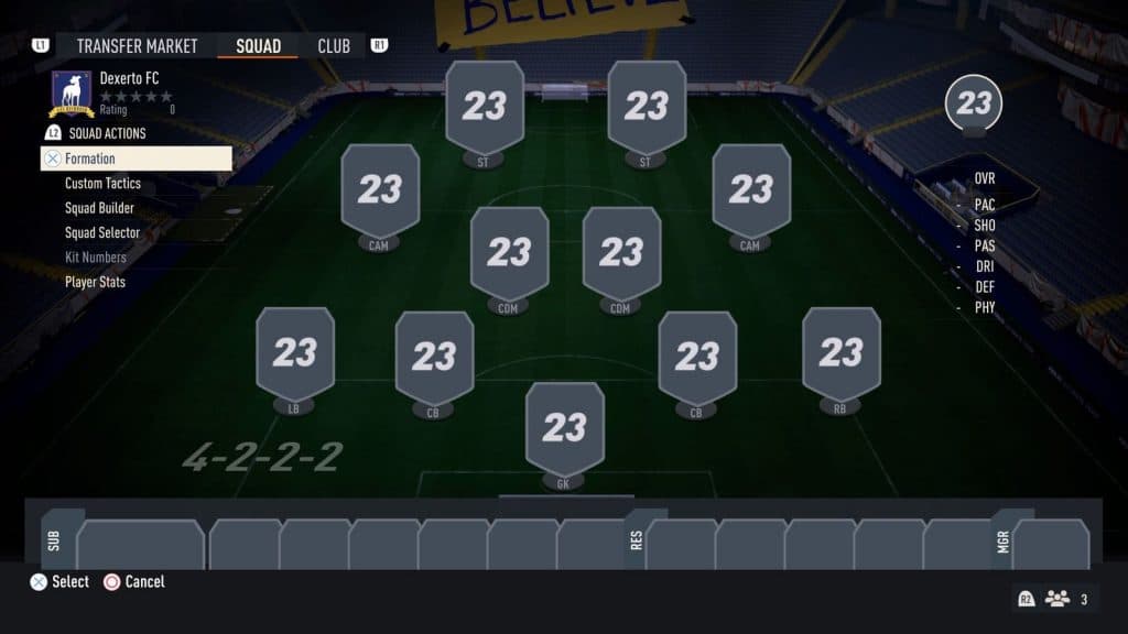 Best FIFA 23 Formation 