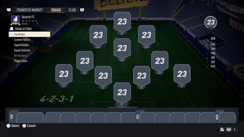 Best FIFA 23 custom tactics, meta formations & player instructions