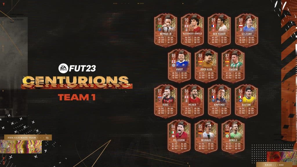 FUT Sheriff - REQUIREMENTS LEAK for FREE Evolutions and