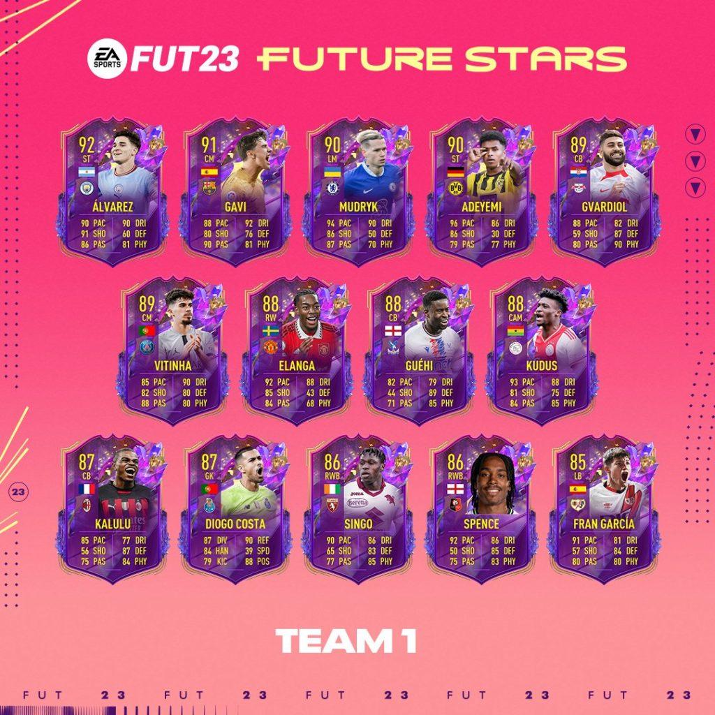 FIFA 23 Future Stars Promo: Team 2 revealed, swap tokens & more