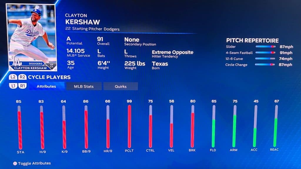 Los Angeles Dodgers MLB The Show 23 Roster