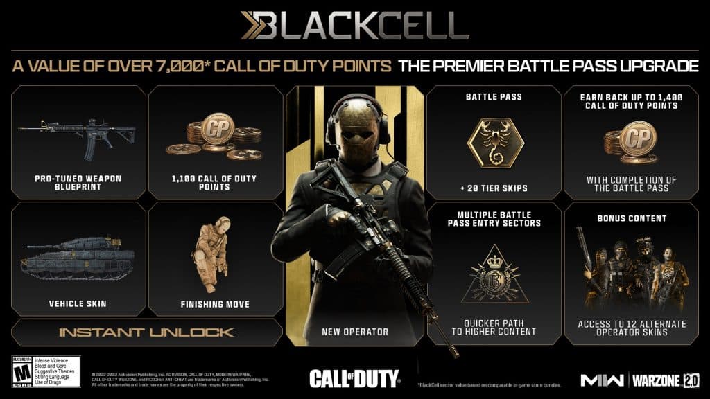 Modern Warfare 2 & Warzone 2 Season 6 Battle pass: All rewards & tiers,  BlackCell - Dexerto
