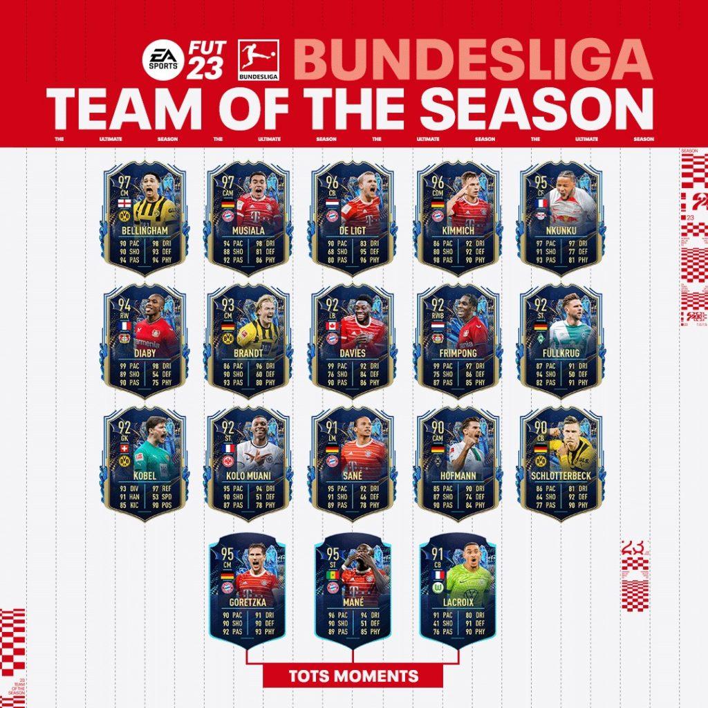 Bundesliga Fantasy Team of the Season 2022/23: Jude Bellingham, Jamal  Musiala and Christopher Nkunku feature!