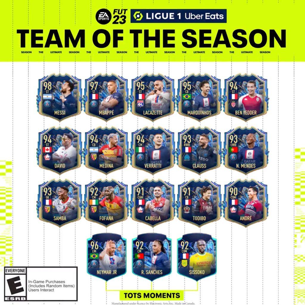 FIFA 23 Ligue 1 TOTS squad revealed with Lionel Messi and Kylian Mbappe -  Mirror Online