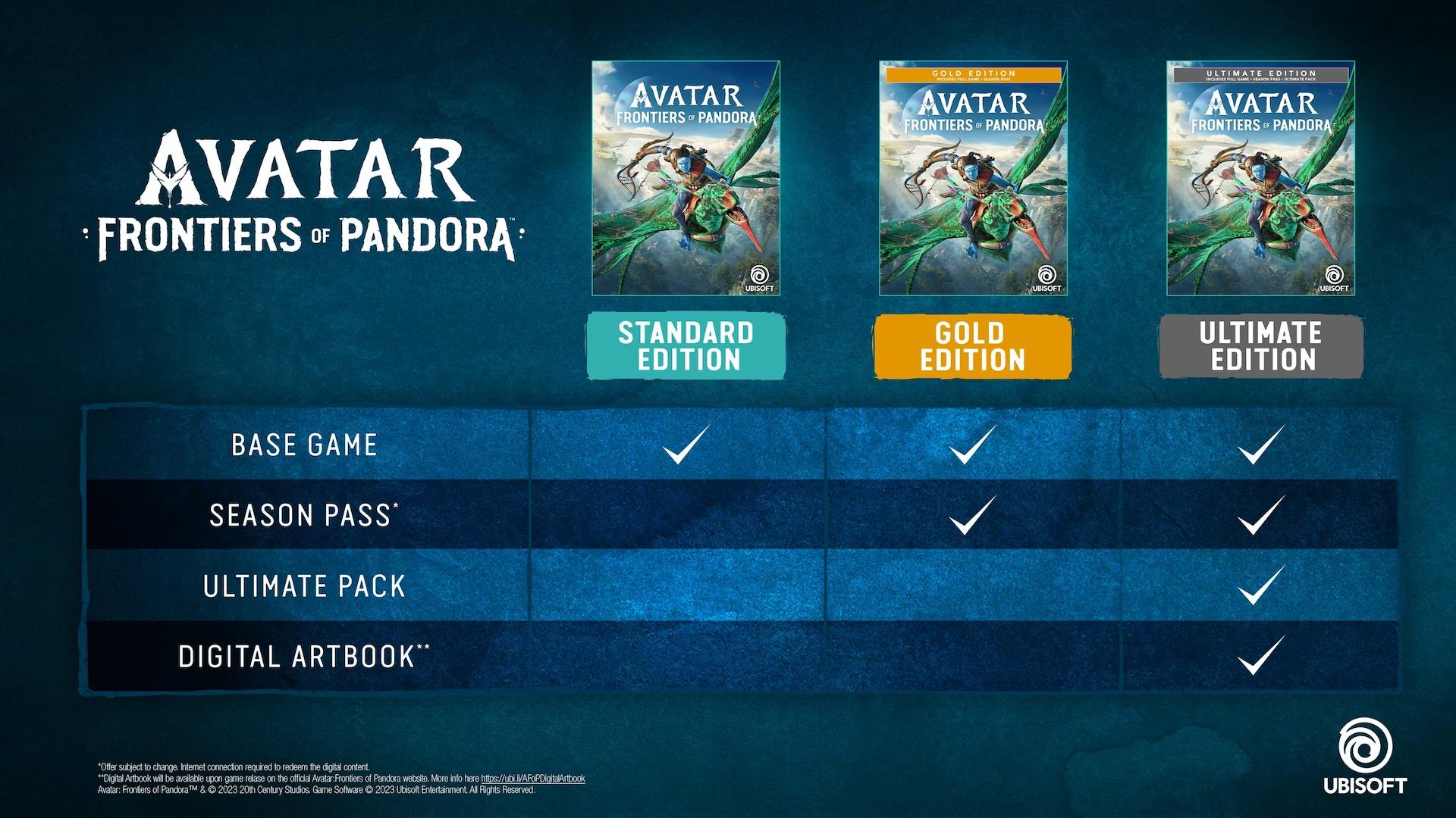 Avatar: Frontiers of Pandora will put your PS5 or Xbox Series X to