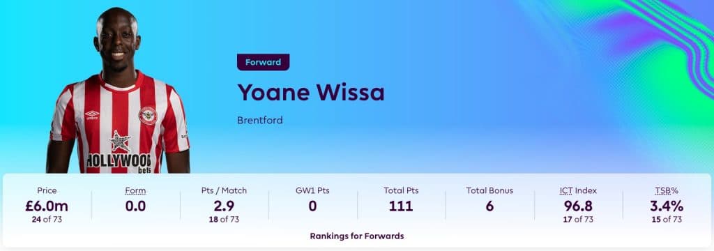 Yoane Wissa in FPL 2023/24