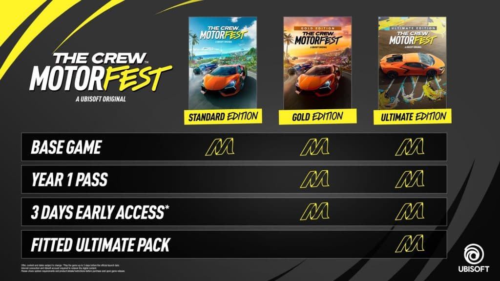 The Crew Motorfest pre-order bonuses: All editions & prices - Dexerto