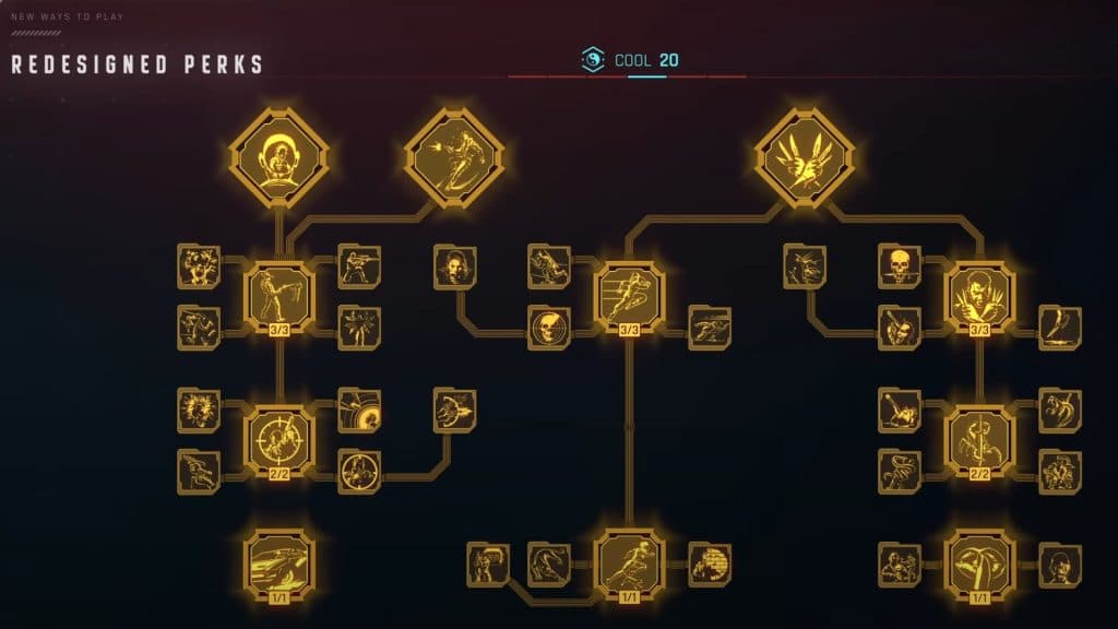 Cyberpunk 2077 Phantom Liberty Skill Tree