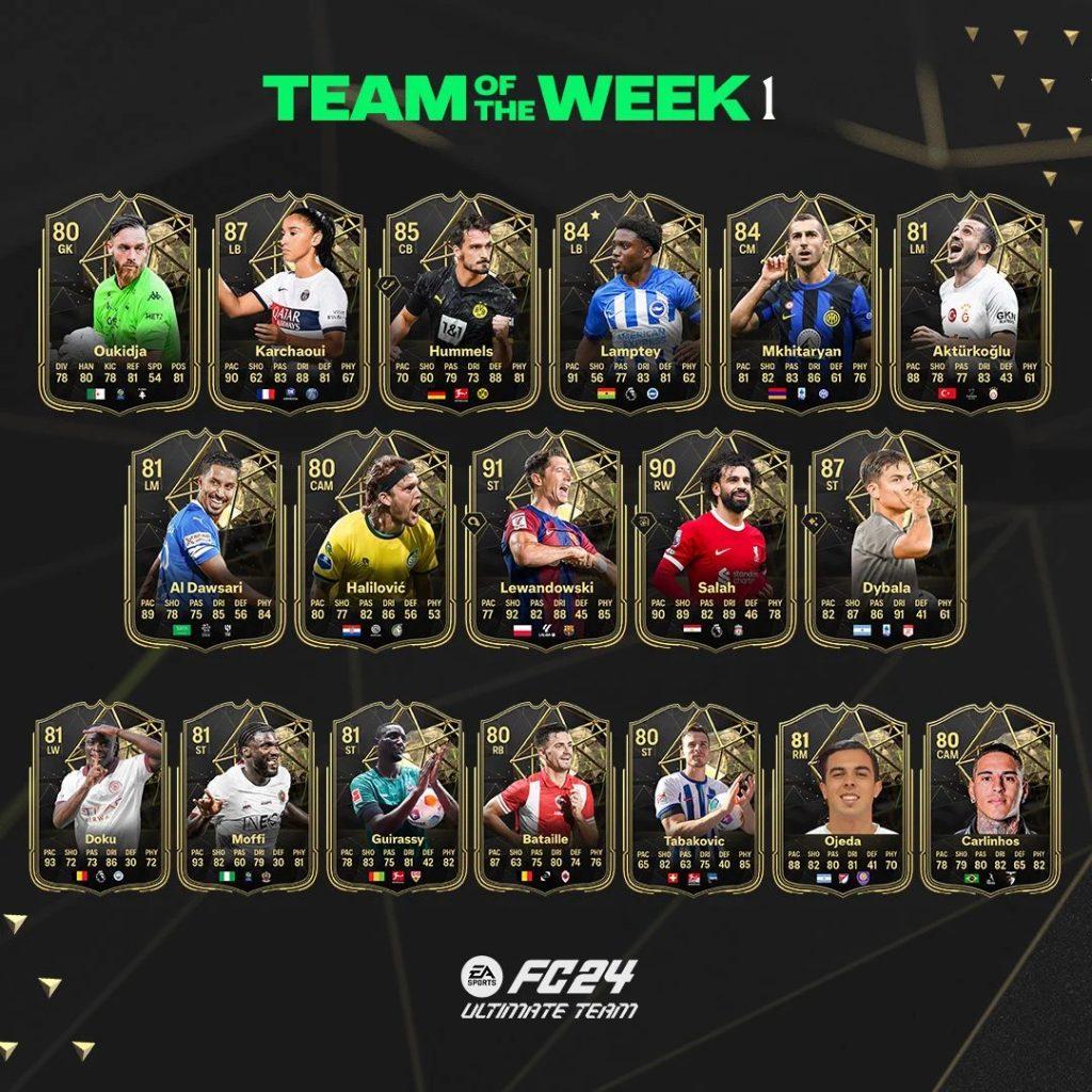 TOTW 1 in EA FC 24