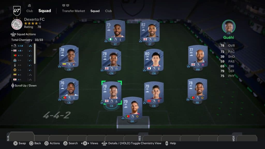 EA Sports FC 24: Full list of teams, competitions & licences on the game