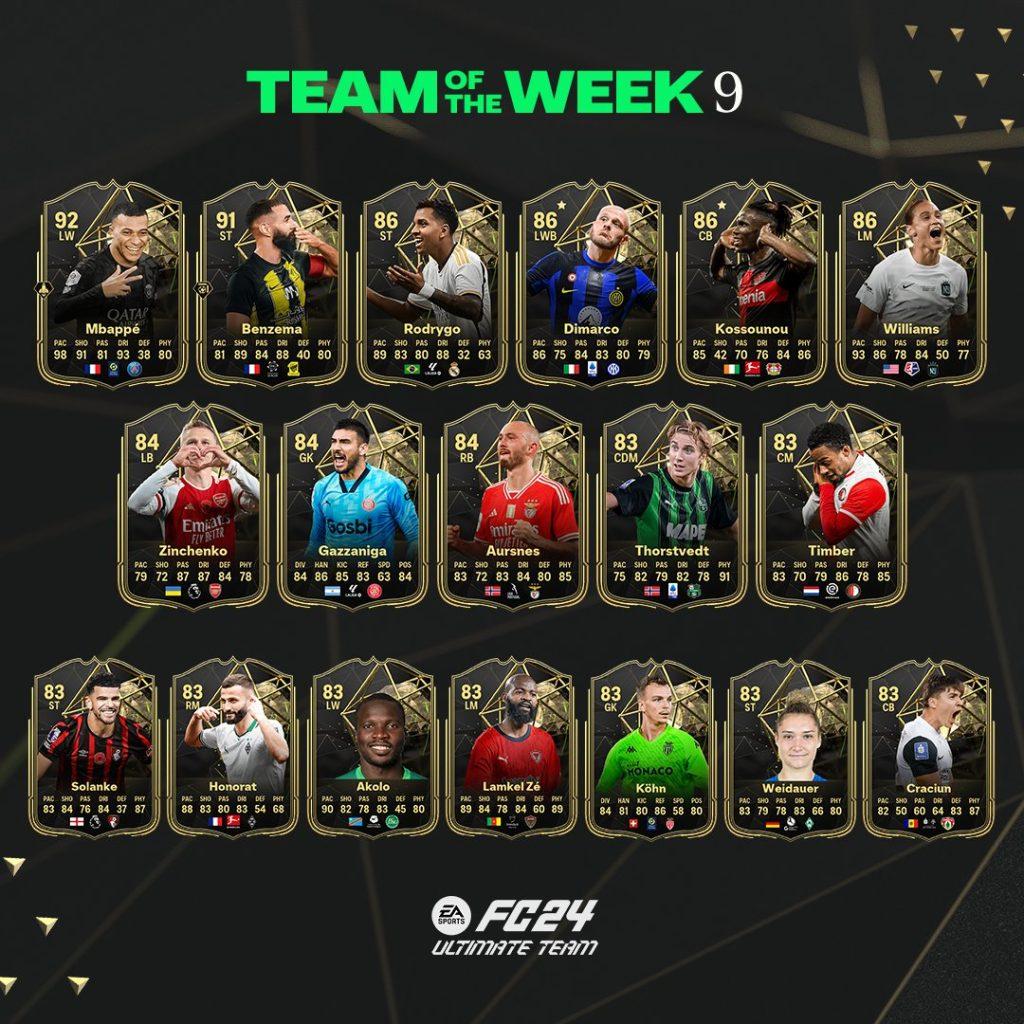 I PACKED 4 TOTW CARDS TODAY the pack weight is crazy in ea fc 24 : r/fut