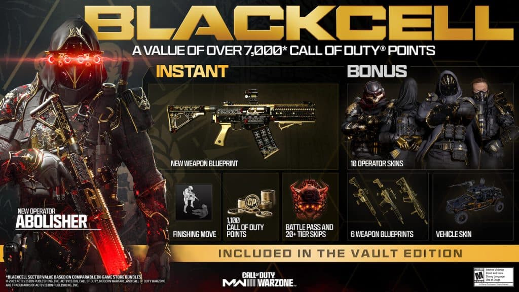 Modern Warfare 3 & Warzone Season 1 Battle Pass: All rewards & tiers, BlackCell