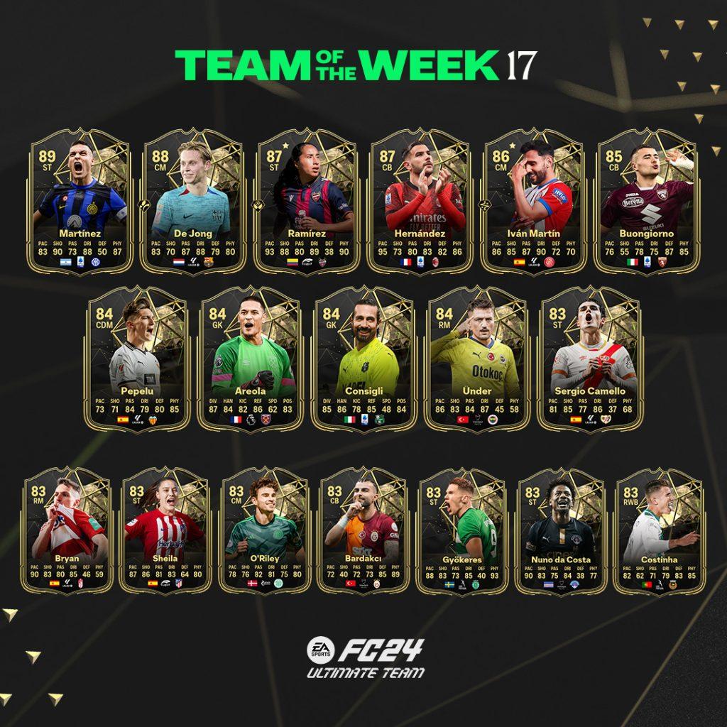 EA FC 24 TOTW 17