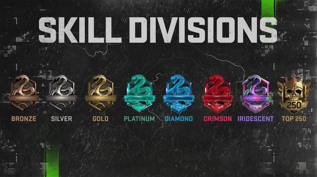 Modern Warfare 3 Ranked Play Skill divisions, ranks, maps & modes explained Dexerto