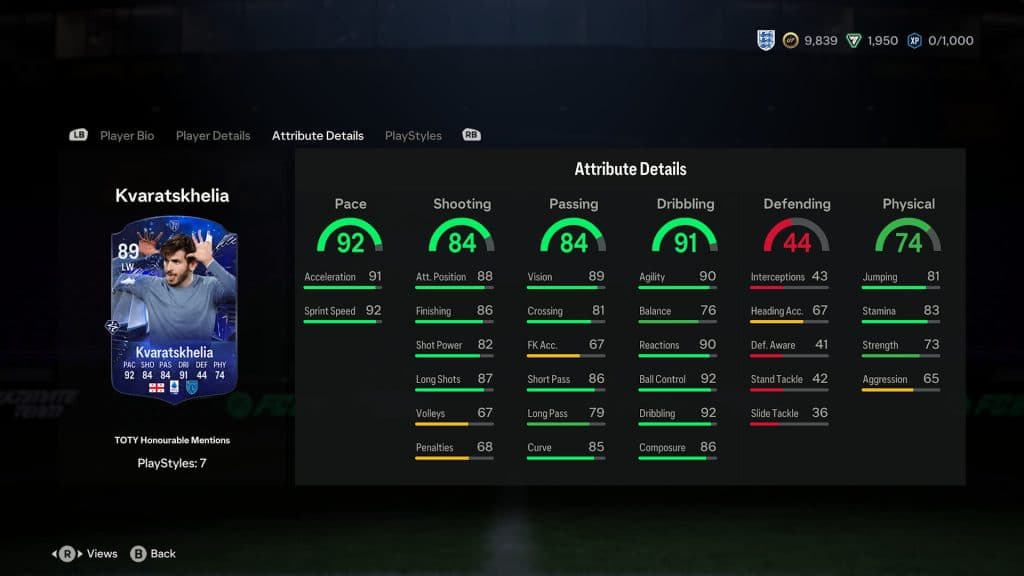 TOTY Kvaratskhelia SBC stats EA FC 24