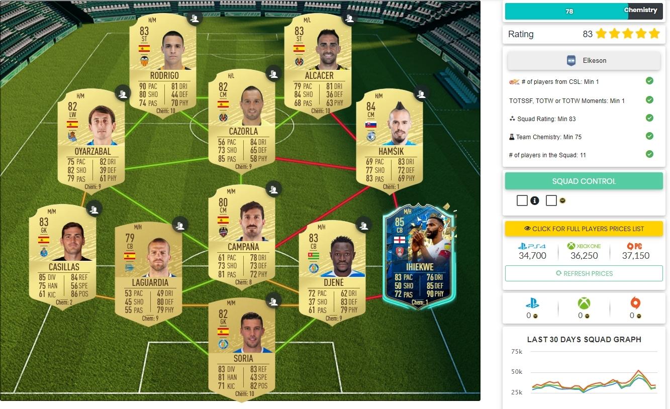 FUTBIN